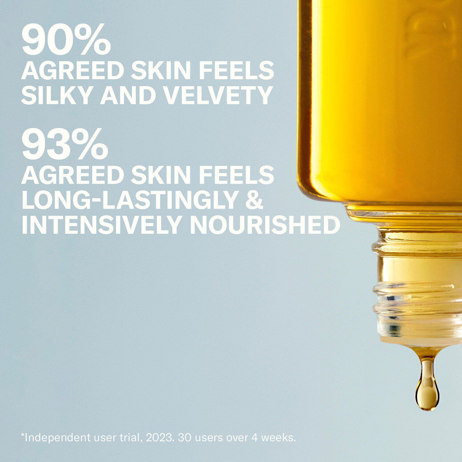 Comforting Dry Oil  Multi
