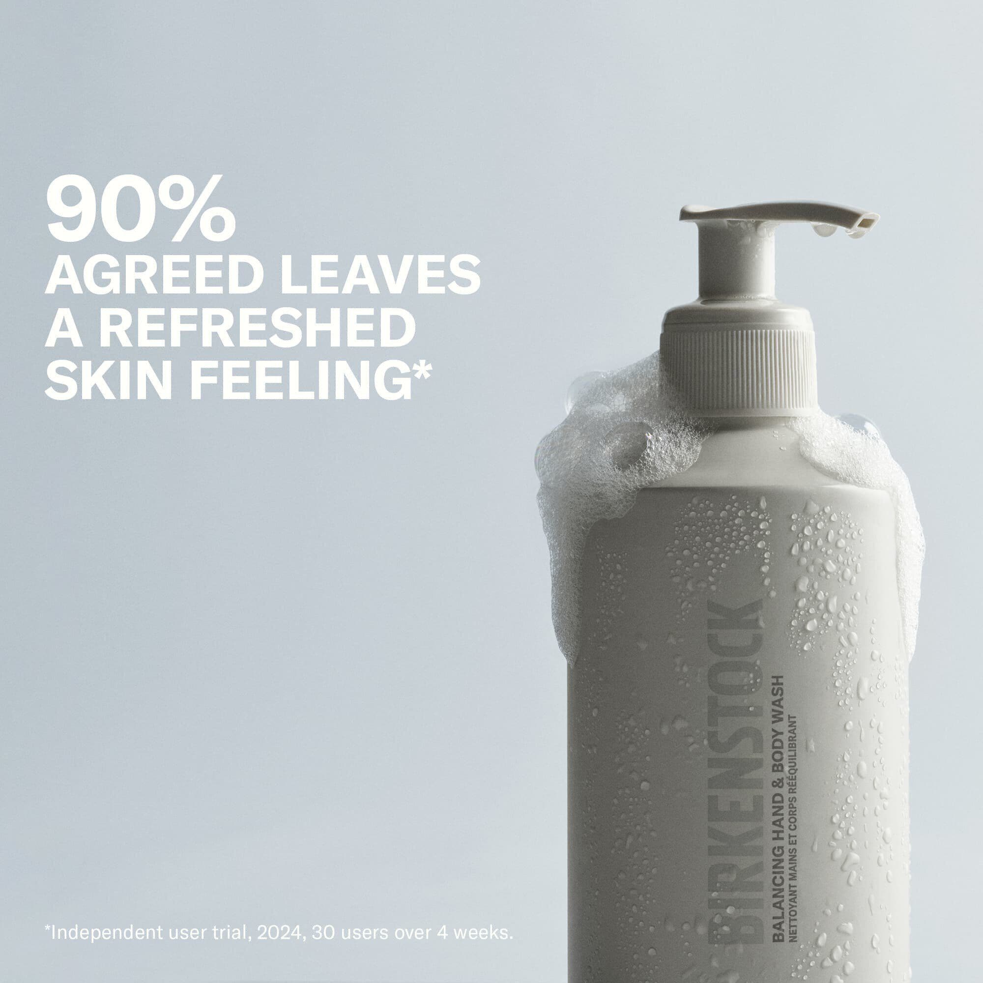 Balancing Hand & Body Wash  Multi