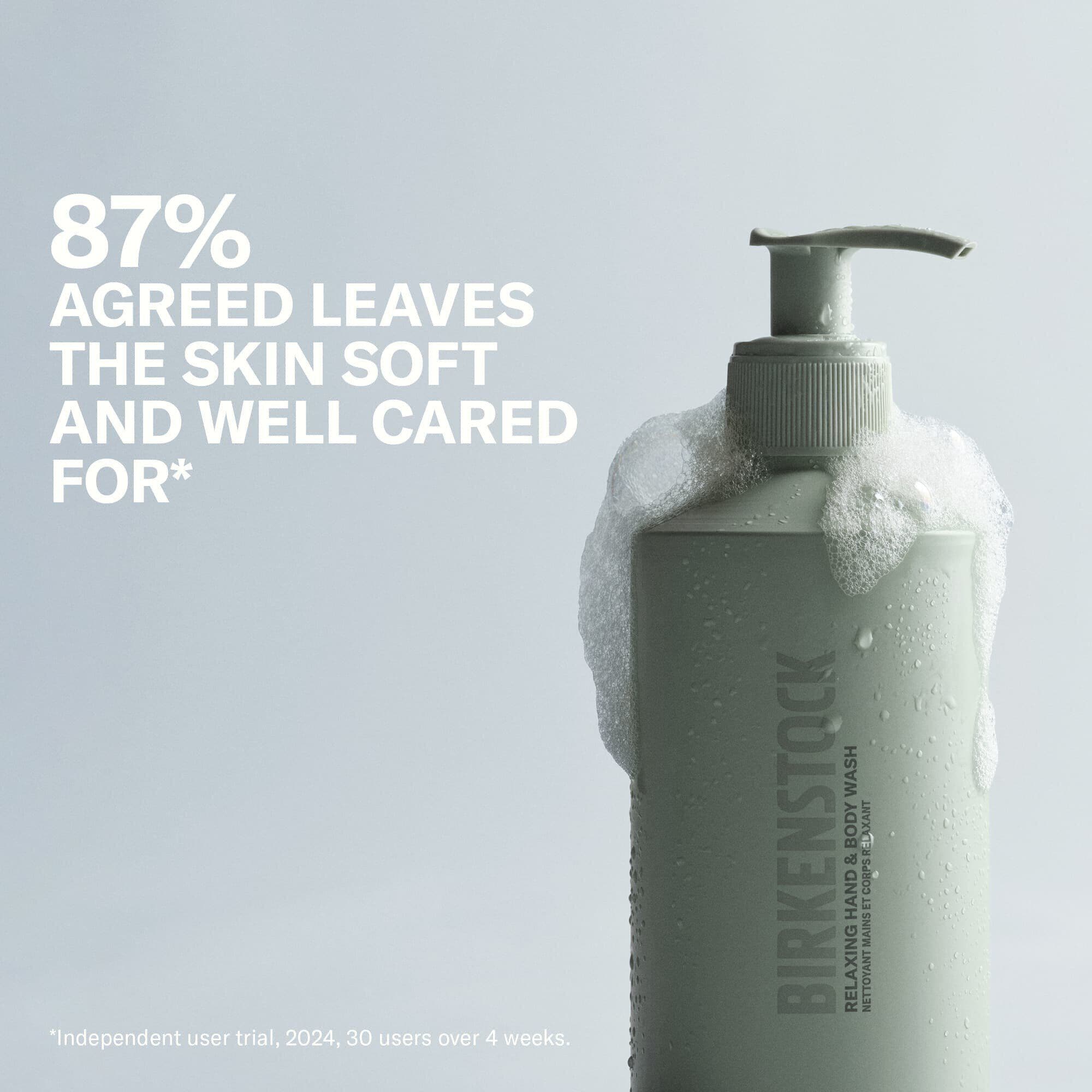 Relaxing Hand & Body Wash  Multi