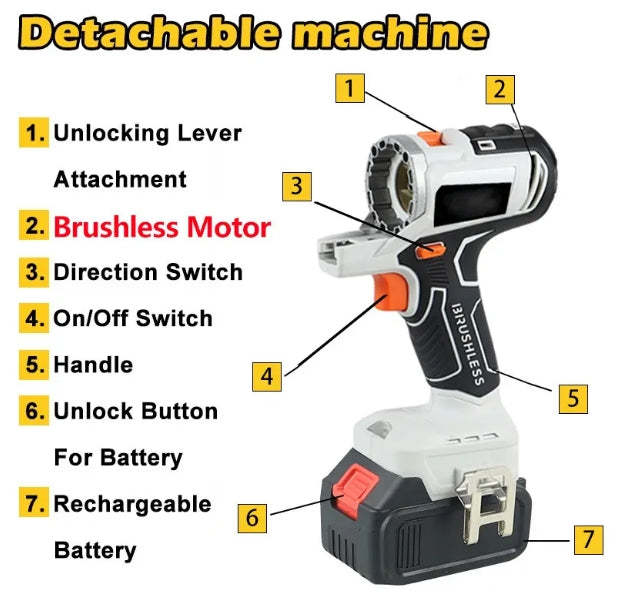 ??Factory Outsale? 12 in 1 Multi-function Drill with Impact drill Reciprocating saw Jig saw Oscillating tool Chainsaw Screwdriver Attachment